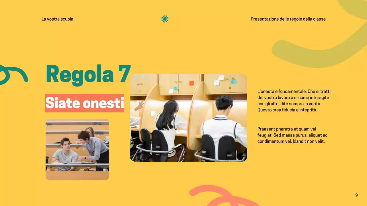 Regole dell'aula verde moderna Materiale di classe