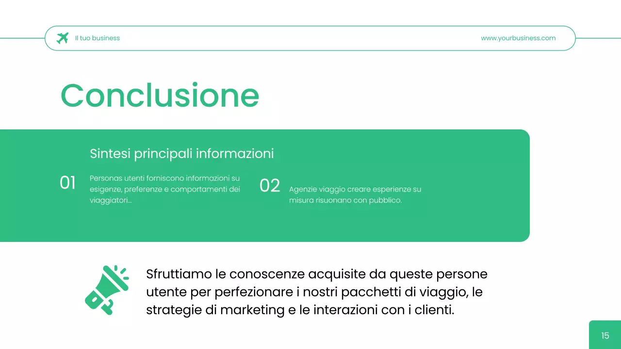 Agenzia di viaggi Green Simple User Persona Strategia aziendale
