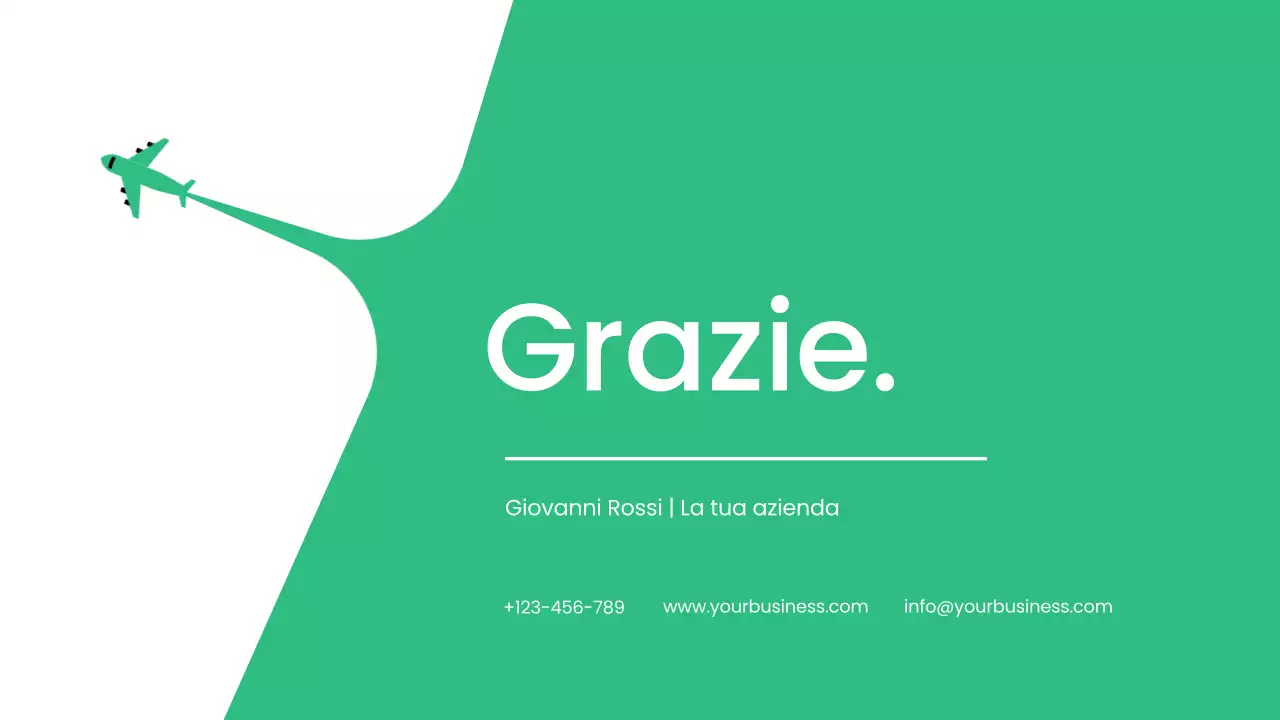 Agenzia di viaggi Green Simple User Persona Strategia aziendale