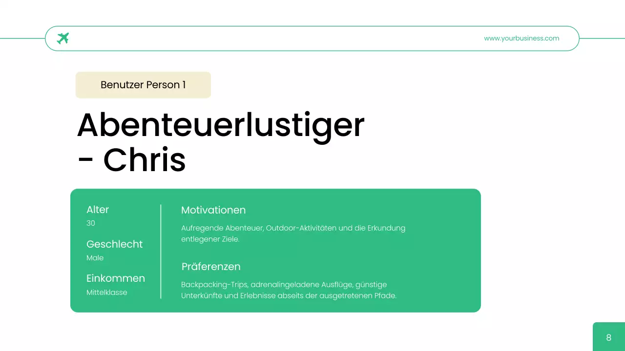 Green Simple Reisebüro User Persona Geschäftsstrategie