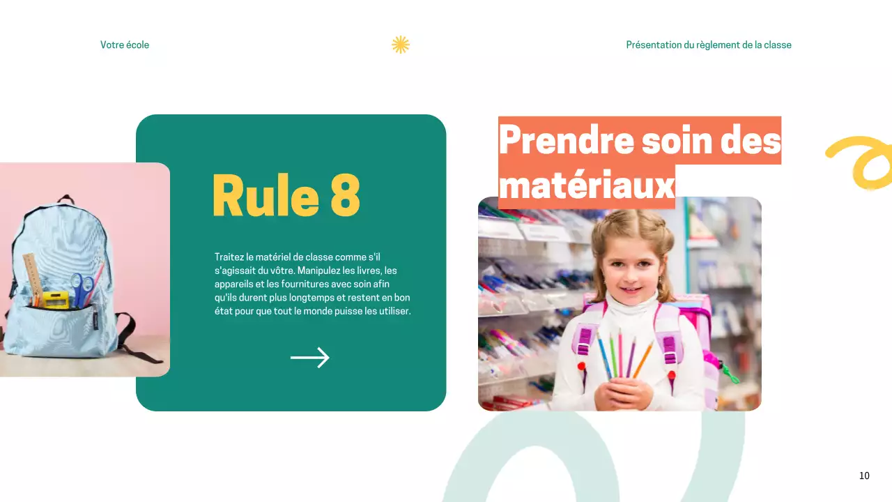 Règles de la classe verte et moderne Matériel de classe