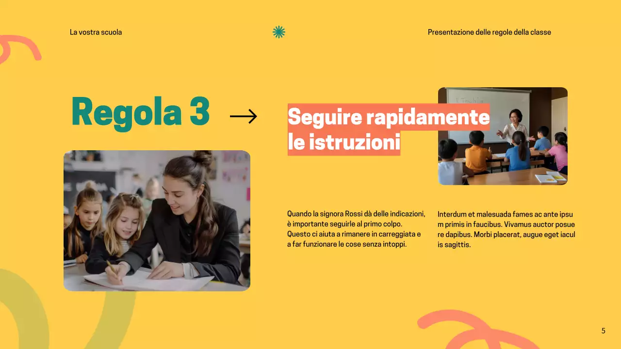 Regole dell'aula verde moderna Materiale di classe