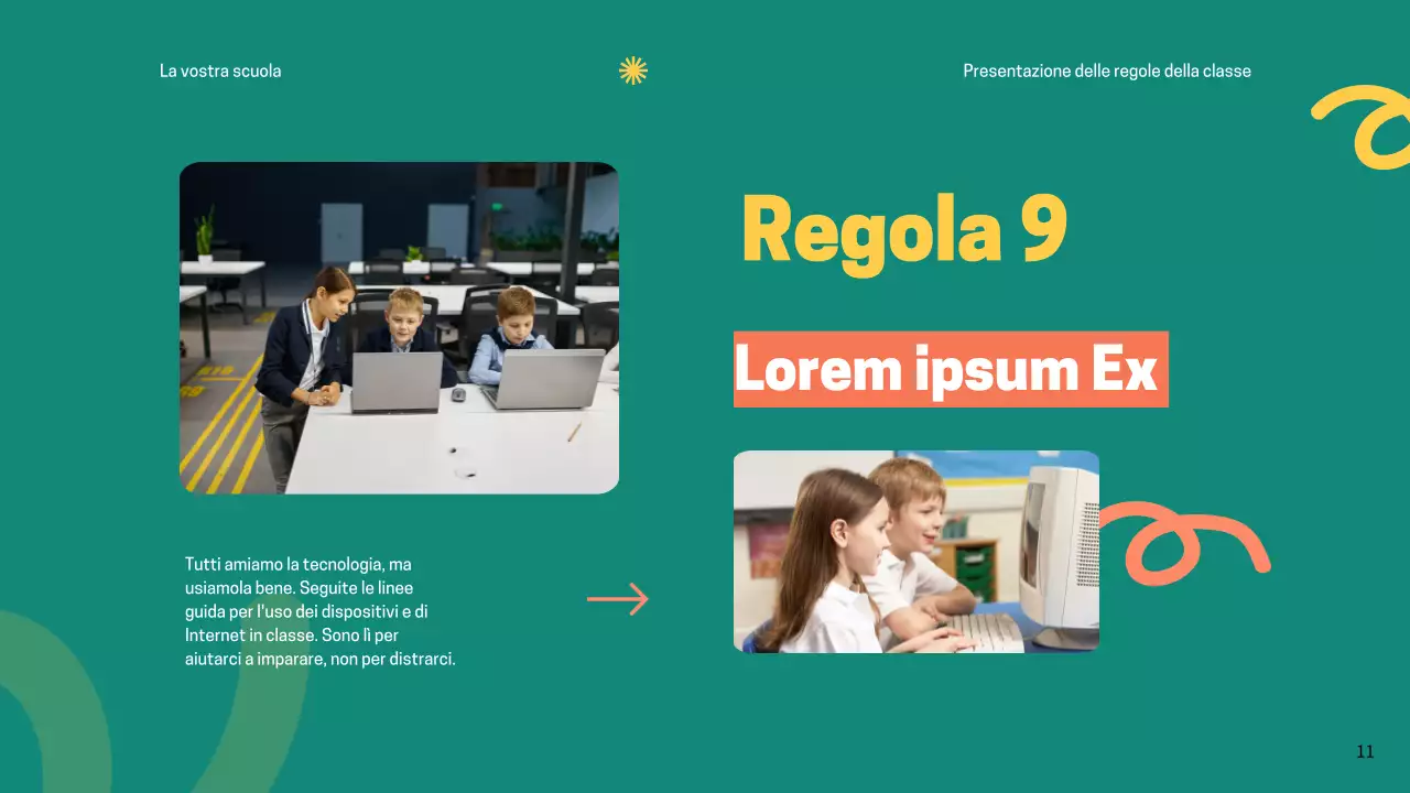 Regole dell'aula verde moderna Materiale di classe