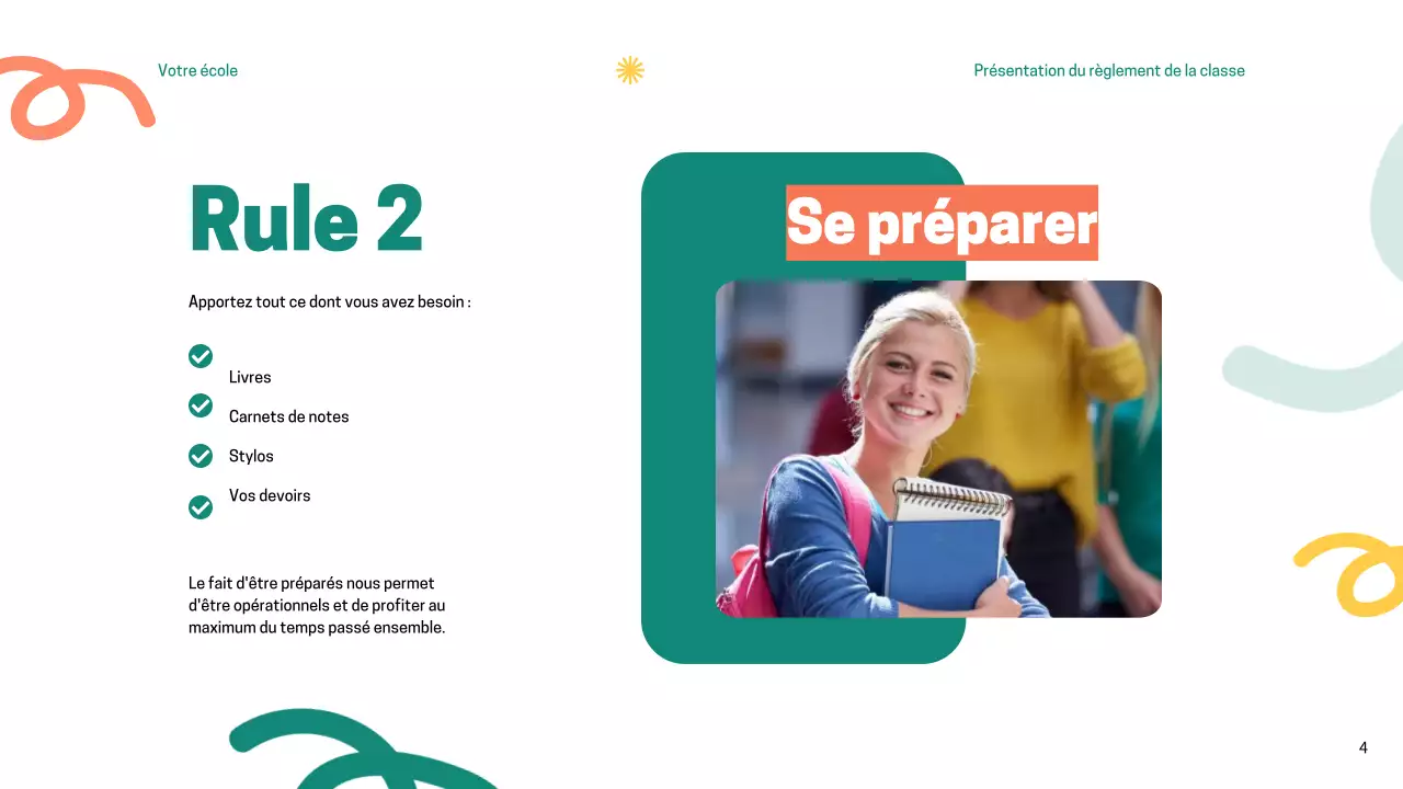 Règles de la classe verte et moderne Matériel de classe