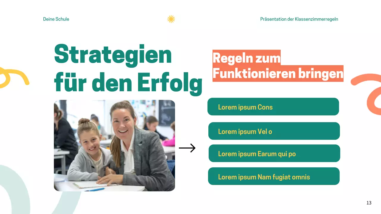 Grüne moderne Klassenzimmerregeln Unterrichtsmaterial