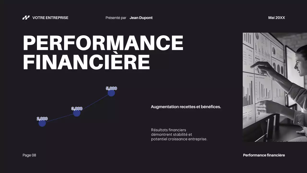 Rapport d'activité de Black Bold