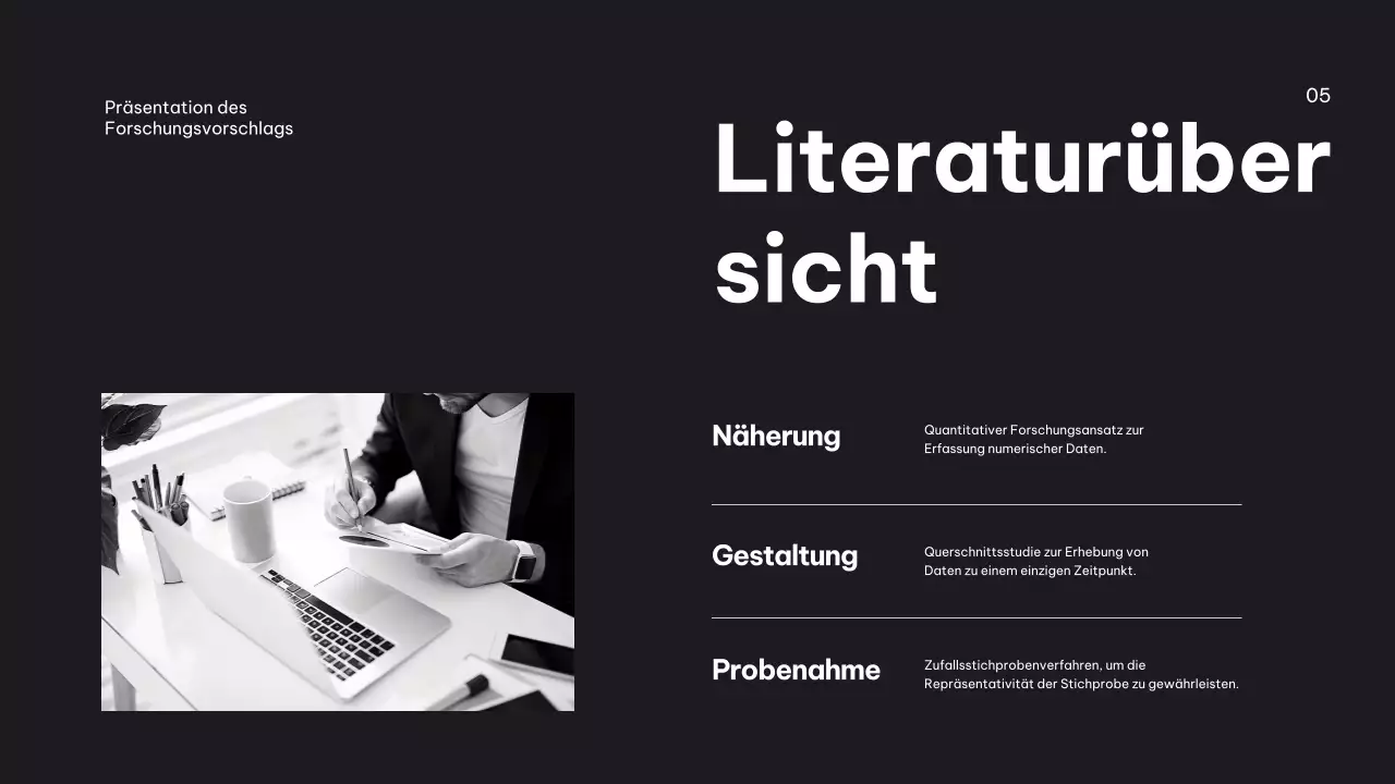 Flieder Modern Business Forschungsvorschlag