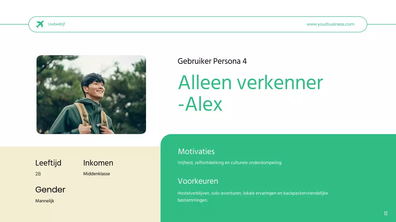 Groen Eenvoudig Reisbureau User Persona Bedrijfsstrategie