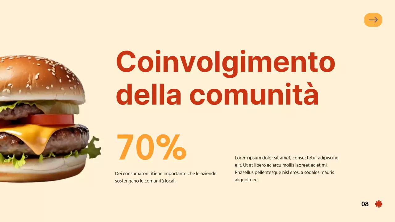 Introduzione dell'azienda di hamburger Red Orange Bold