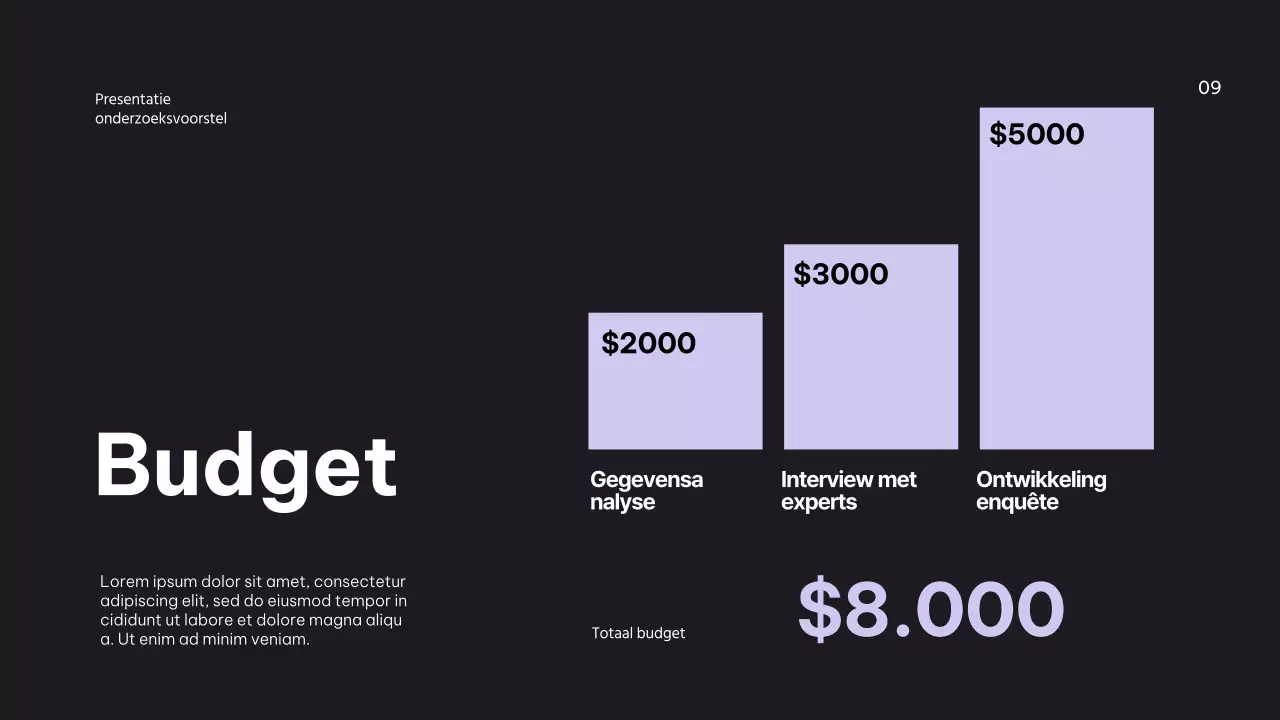 Lila Modern Zakelijk Onderzoeksvoorstel