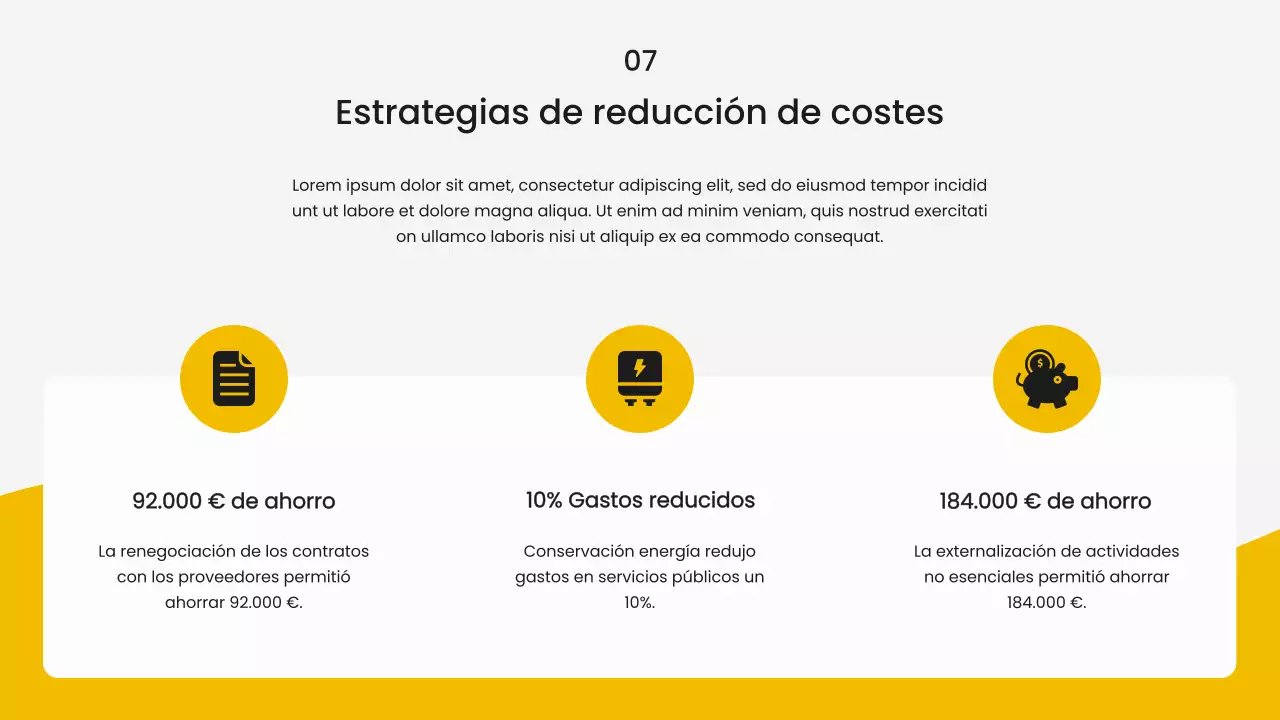Informe operativo de Yellow Simple Business