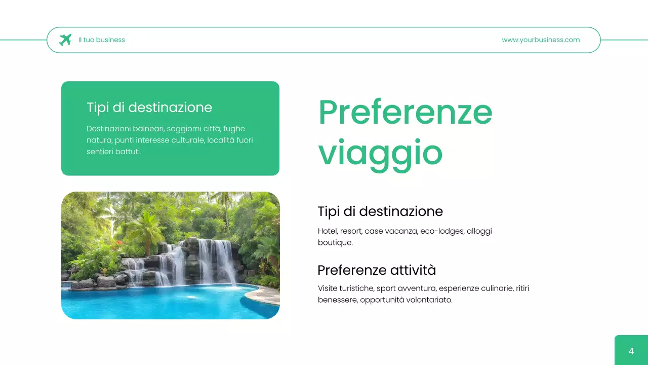 Agenzia di viaggi Green Simple User Persona Strategia aziendale