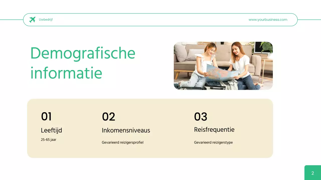Groen Eenvoudig Reisbureau User Persona Bedrijfsstrategie