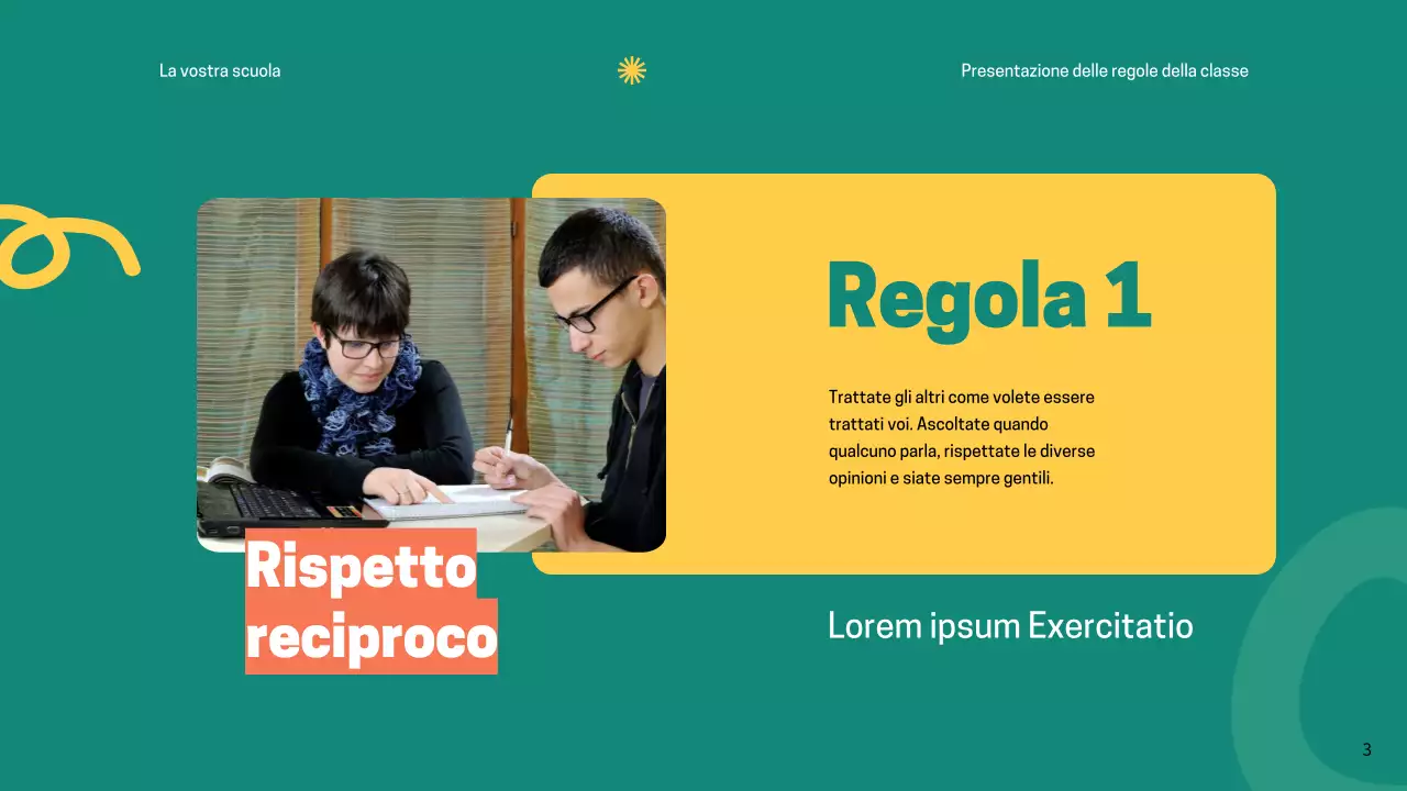 Regole dell'aula verde moderna Materiale di classe