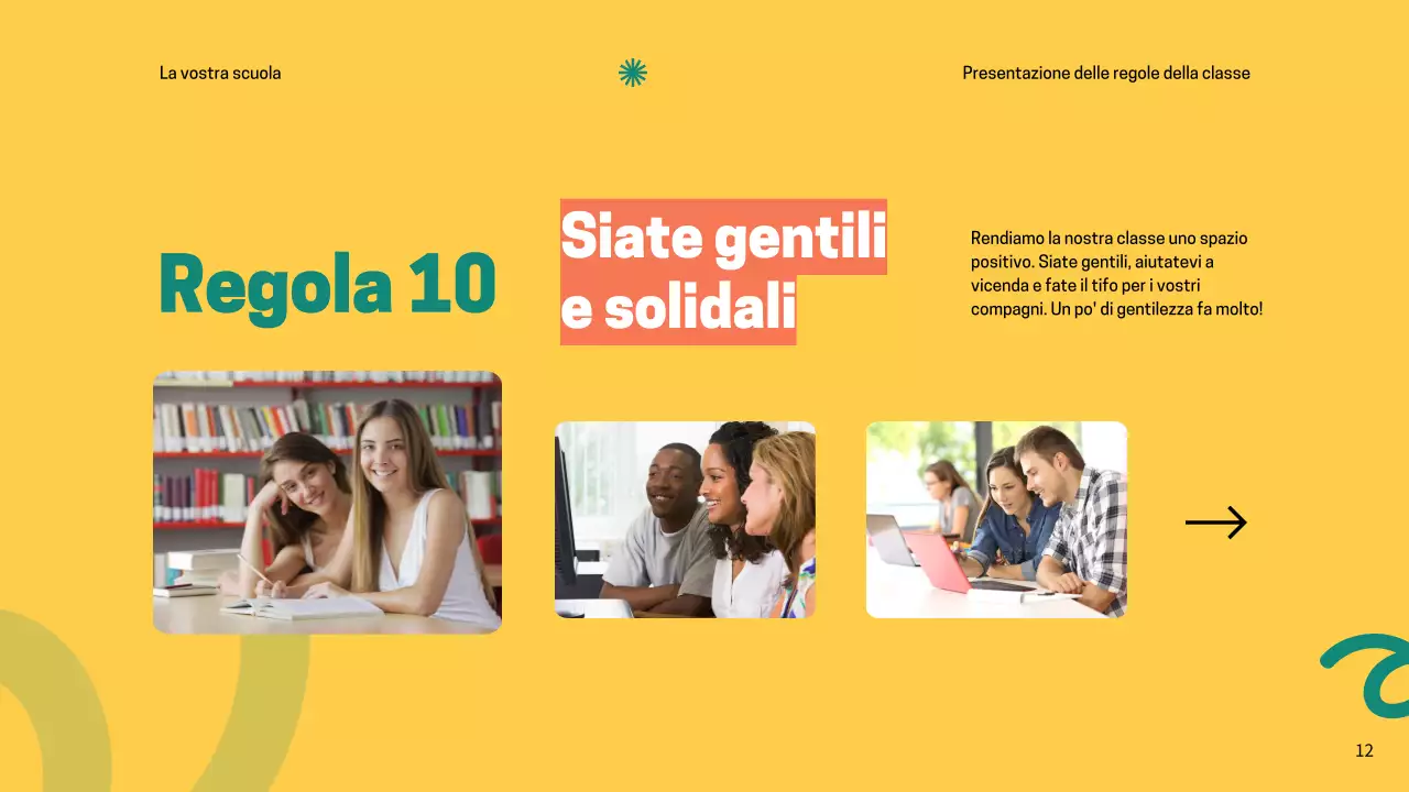 Regole dell'aula verde moderna Materiale di classe