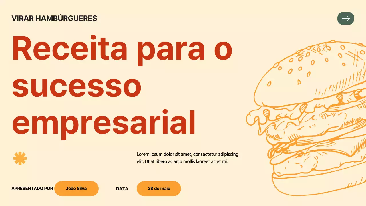 Introdução da Red Orange Bold Hamburger Company