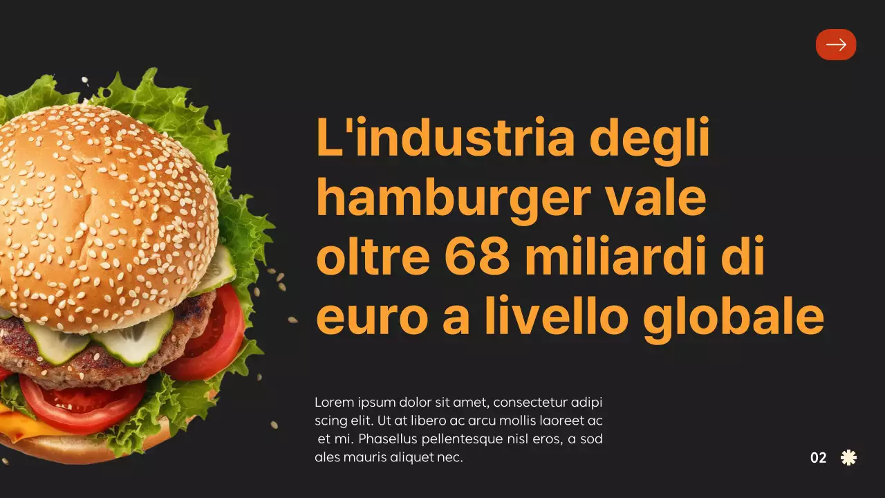 Introduzione dell'azienda di hamburger Red Orange Bold