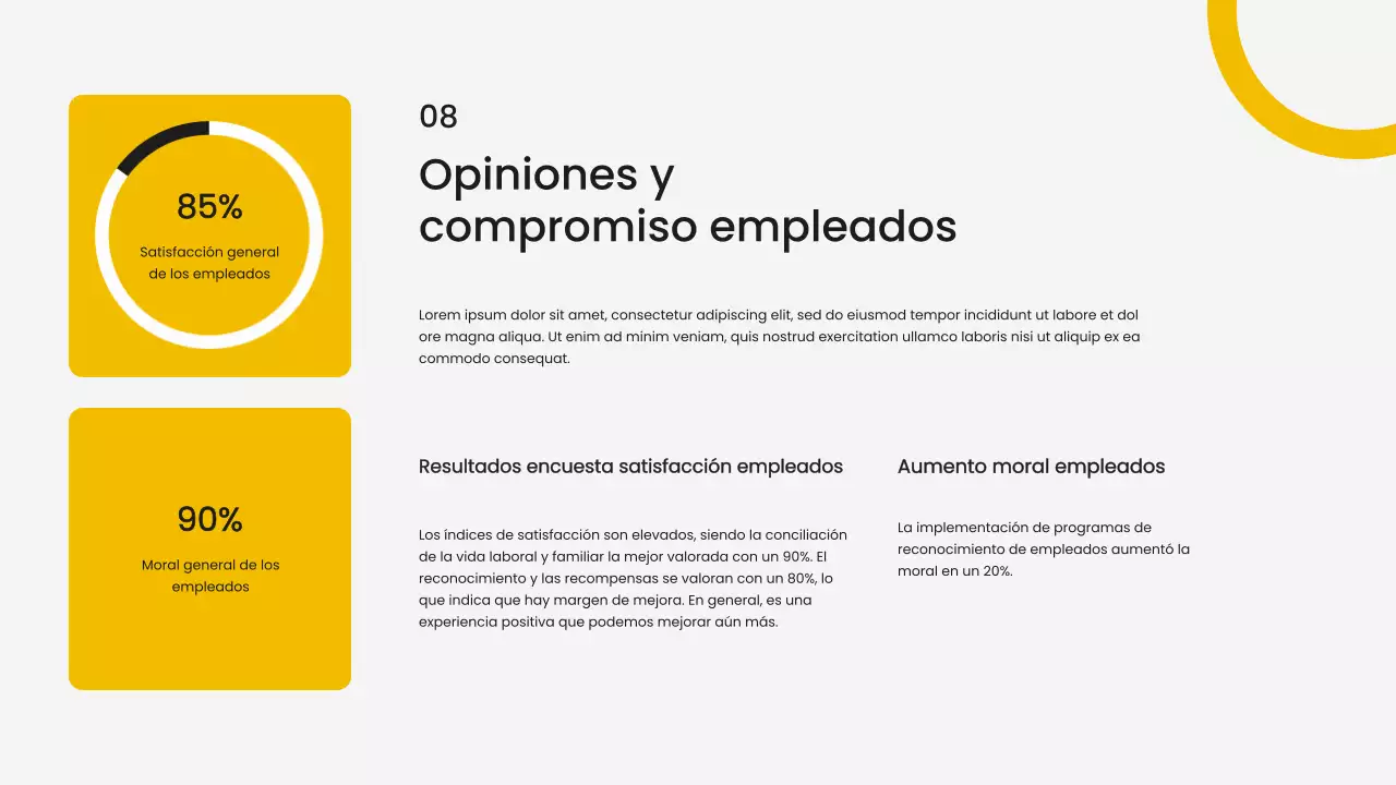 Informe operativo de Yellow Simple Business