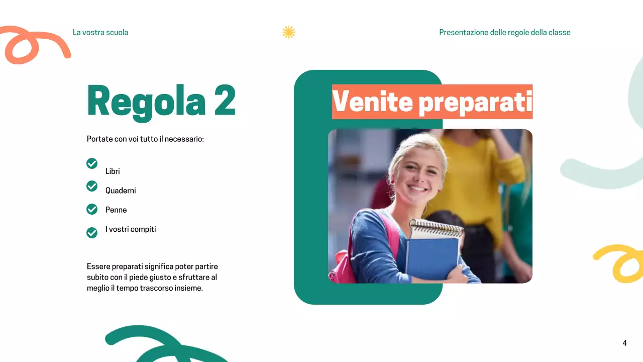 Regole dell'aula verde moderna Materiale di classe