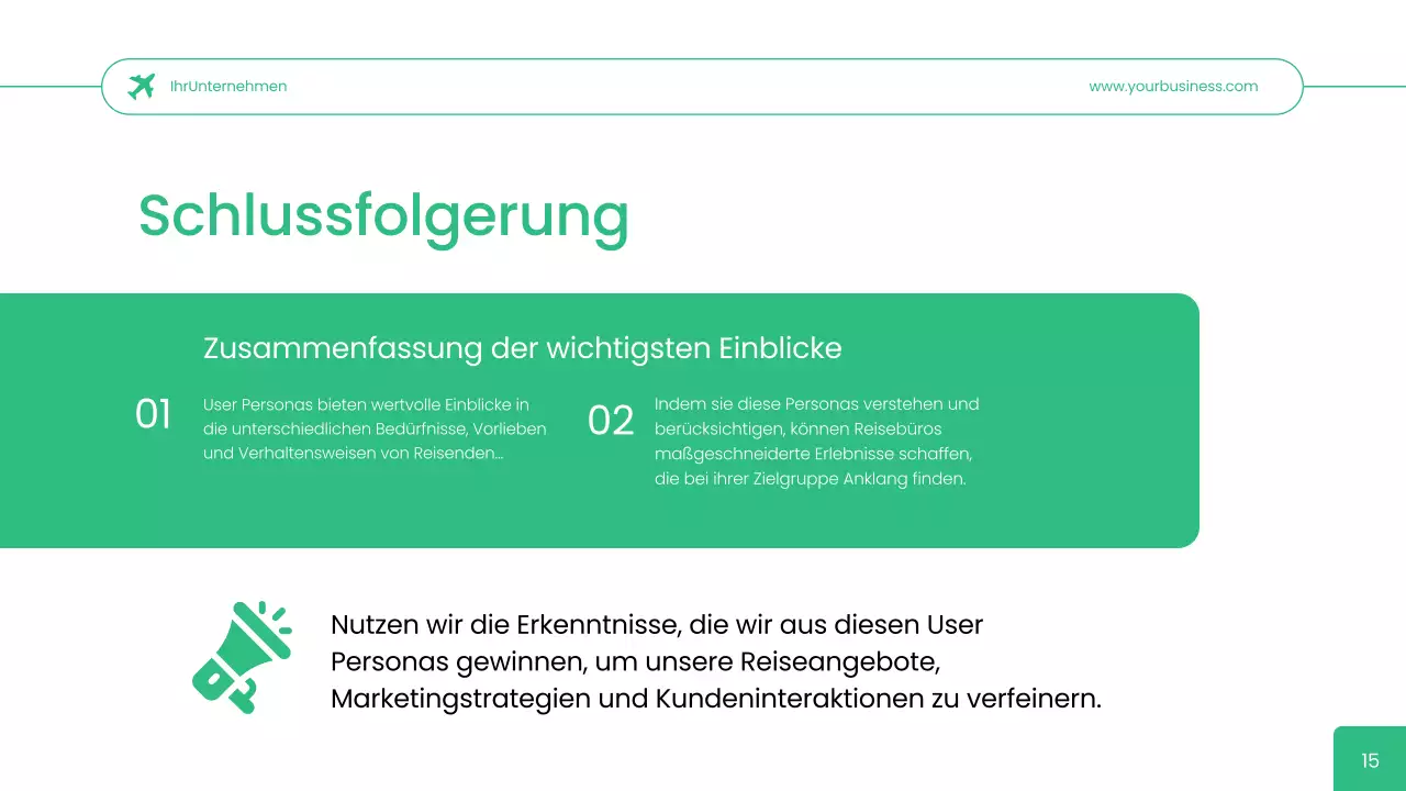 Green Simple Reisebüro User Persona Geschäftsstrategie