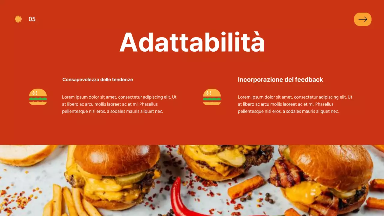 Introduzione dell'azienda di hamburger Red Orange Bold