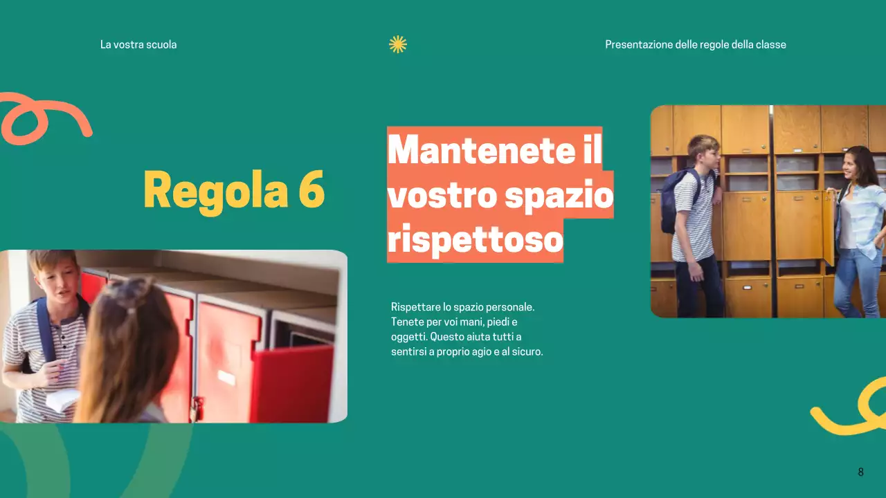 Regole dell'aula verde moderna Materiale di classe