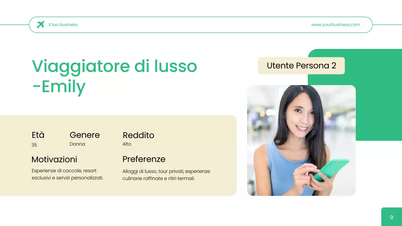 Agenzia di viaggi Green Simple User Persona Strategia aziendale