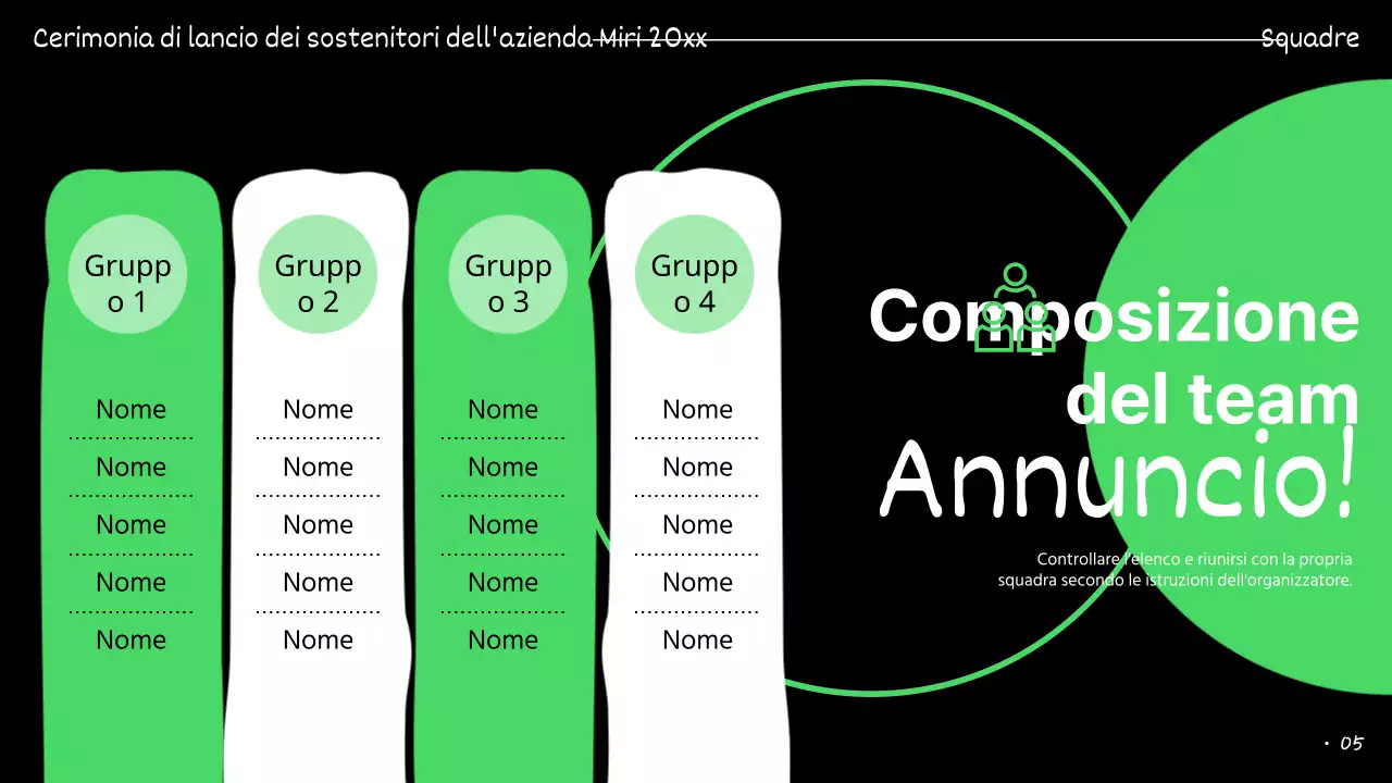 Presentazioni dei sostenitori evidenziate in verde e nero