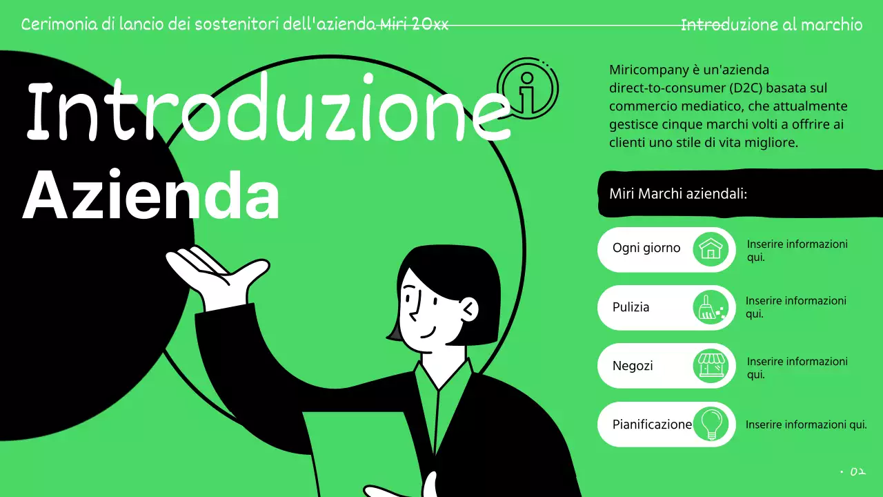 Presentazioni dei sostenitori evidenziate in verde e nero