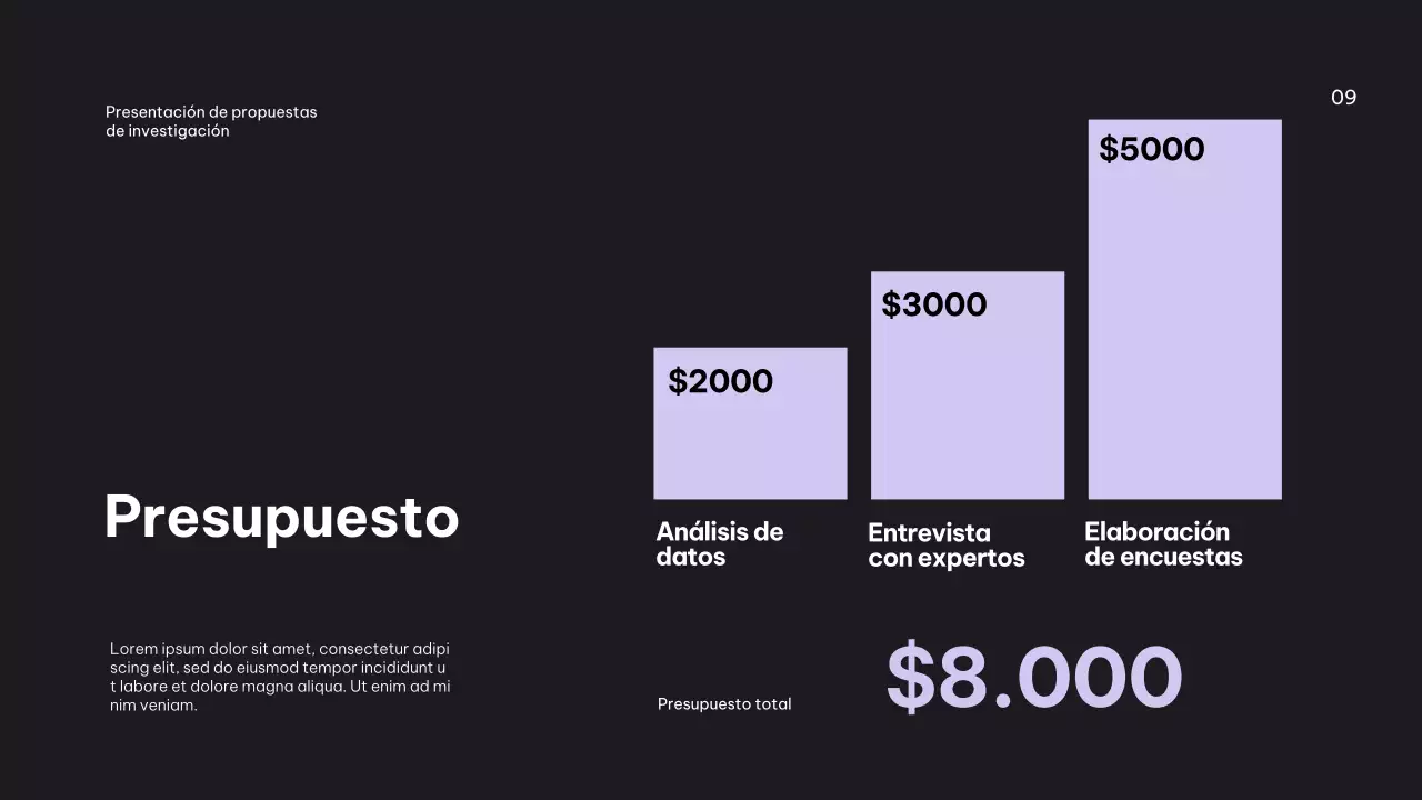 Propuesta de investigación sobre la empresa moderna Lilac