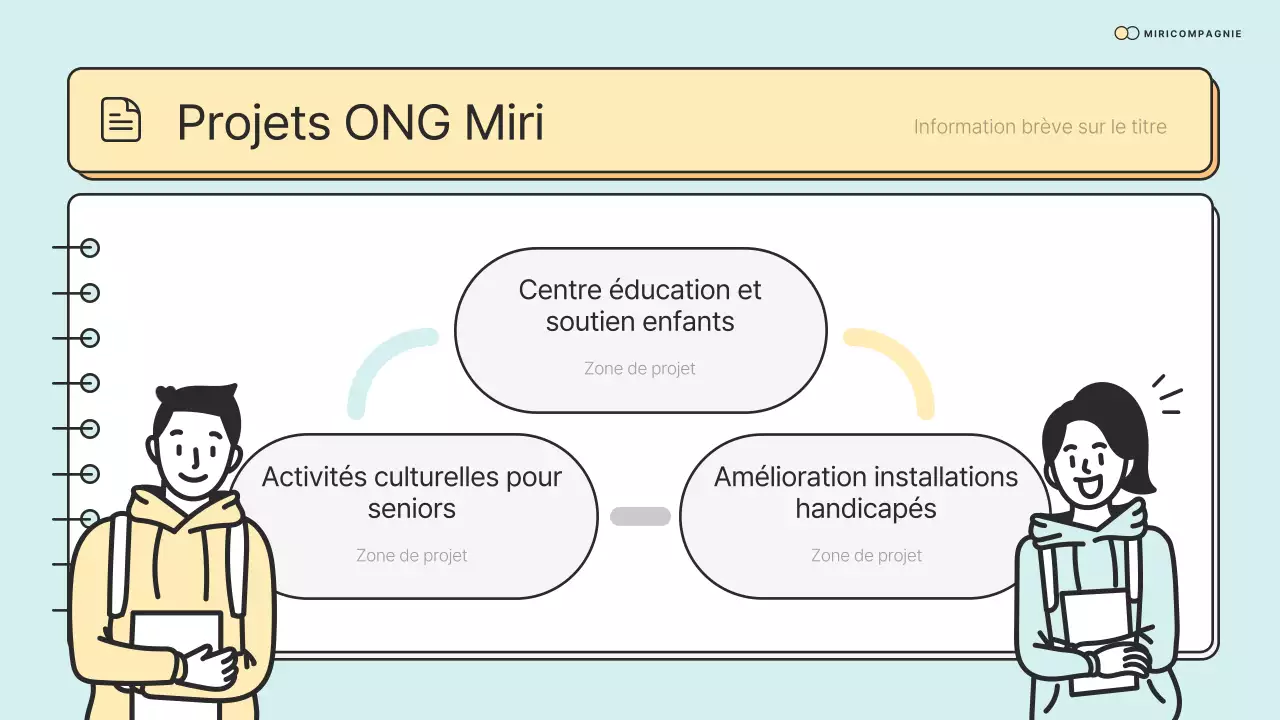 Matériel de préformation de Simple NGO Corps en jaune et menthe