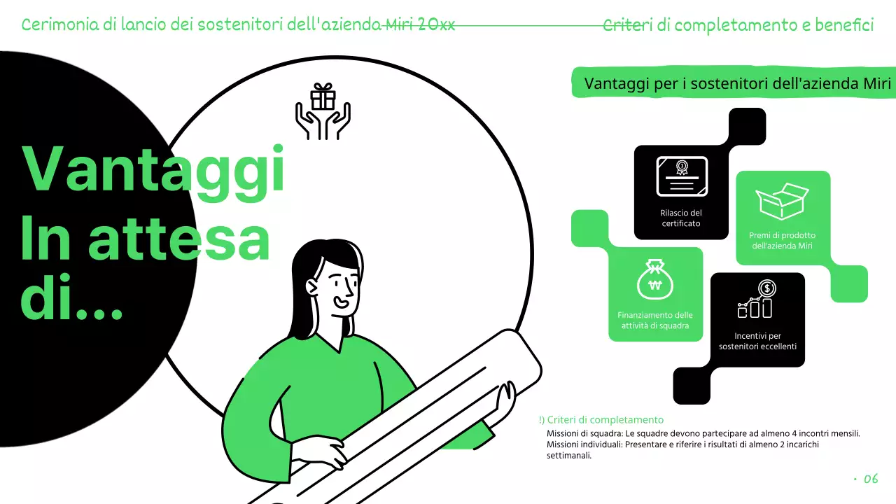 Presentazioni dei sostenitori evidenziate in verde e nero