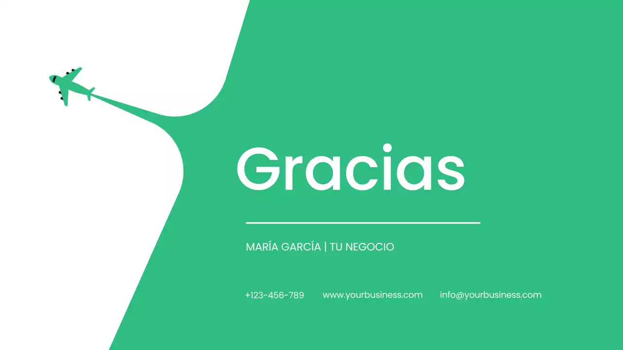 Estrategia empresarial Green Simple Travel Agency User Persona