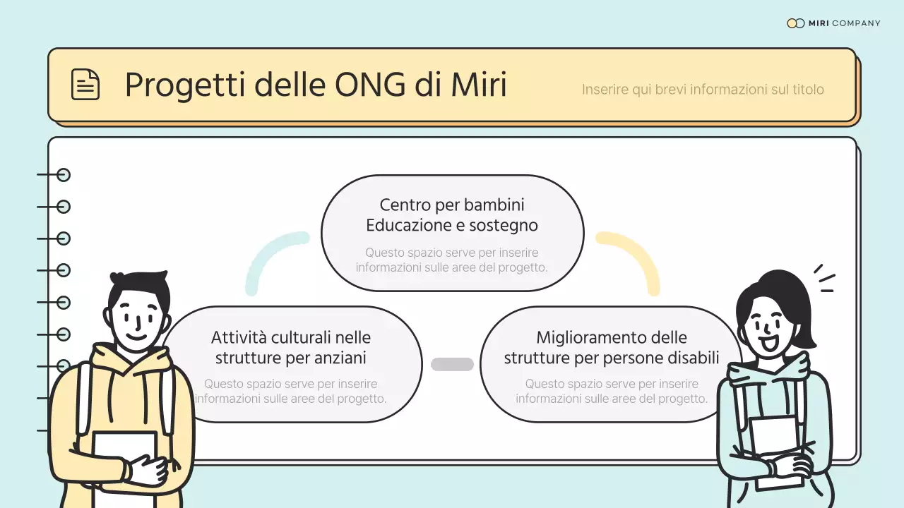 Materiale semplice di preformazione del Corpo delle ONG in menta e giallo