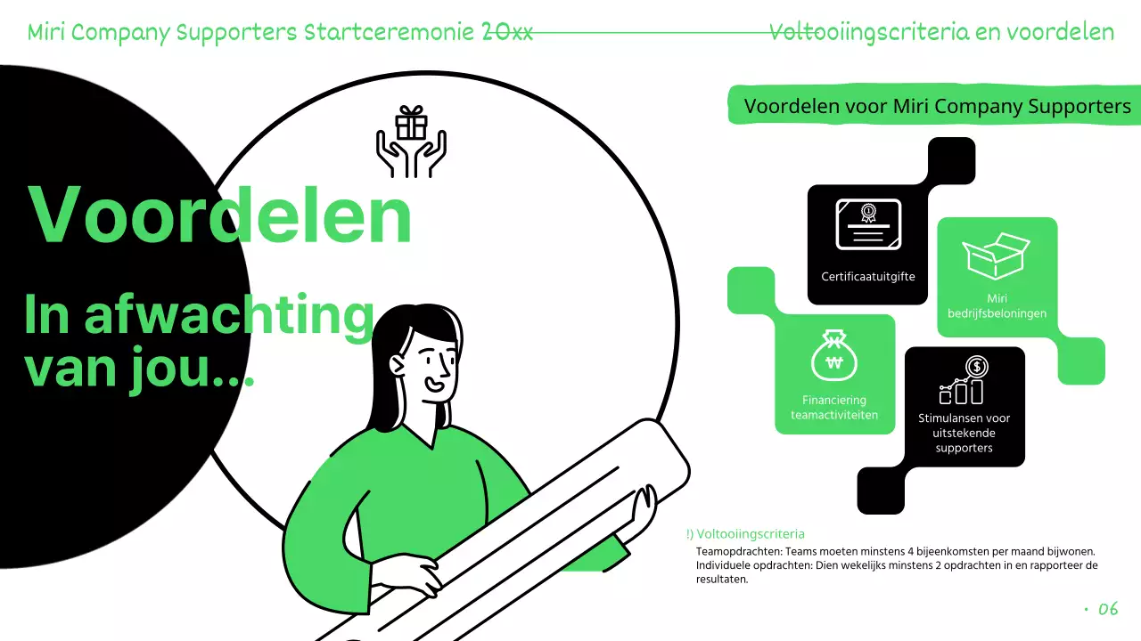 Presentaties van supporters groen en zwart gemarkeerd