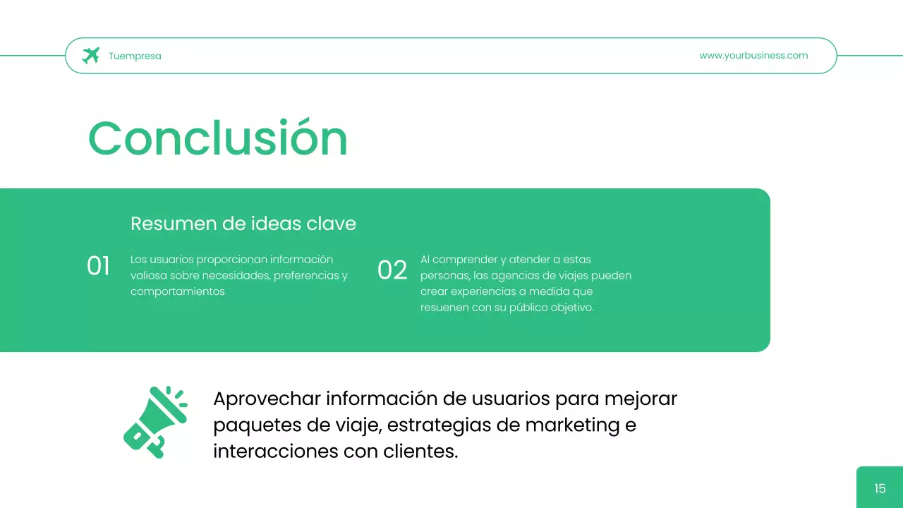 Estrategia empresarial Green Simple Travel Agency User Persona