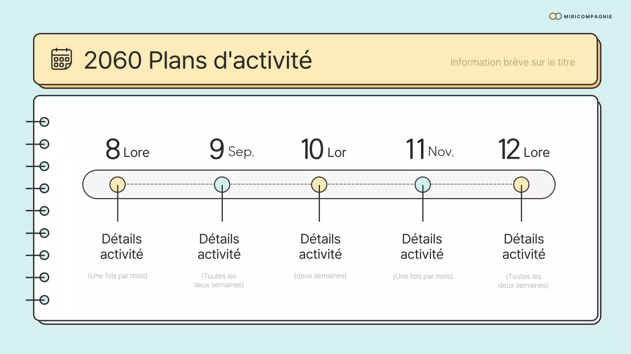 Matériel de préformation de Simple NGO Corps en jaune et menthe