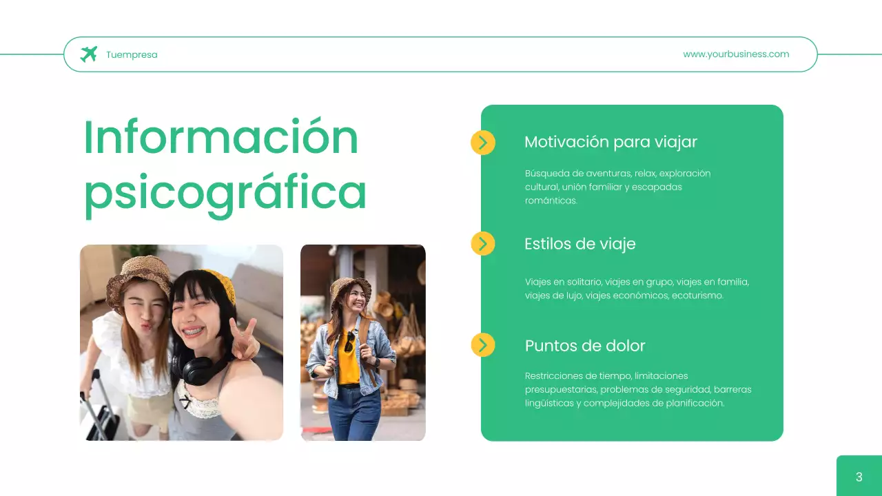 Estrategia empresarial Green Simple Travel Agency User Persona