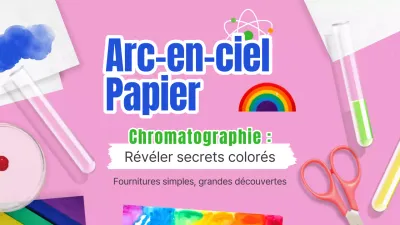 Rainbow Paper Science Chromatographie Introduction