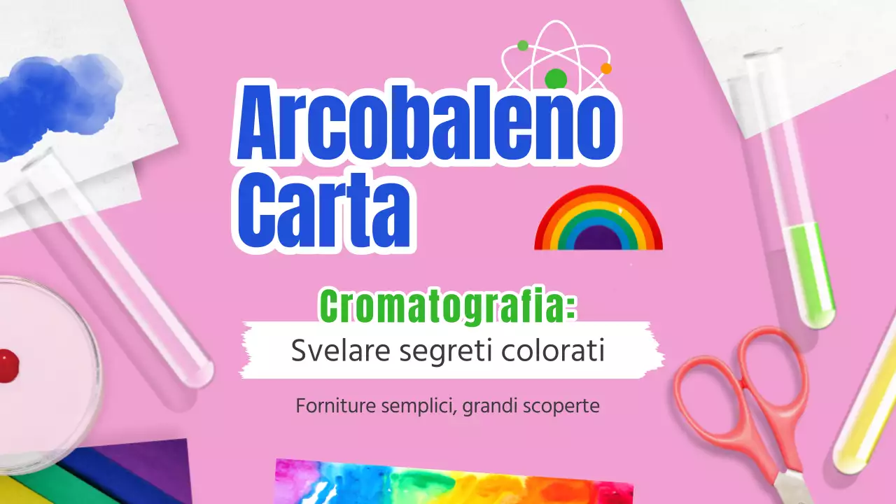 Introduzione alla cromatografia di Rainbow Paper Science