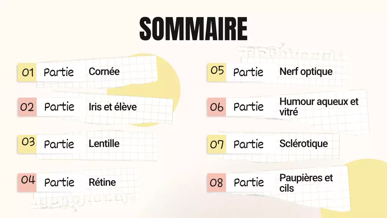 Jaune Rose Tendance Parties audacieuses des yeux Matériel de classe