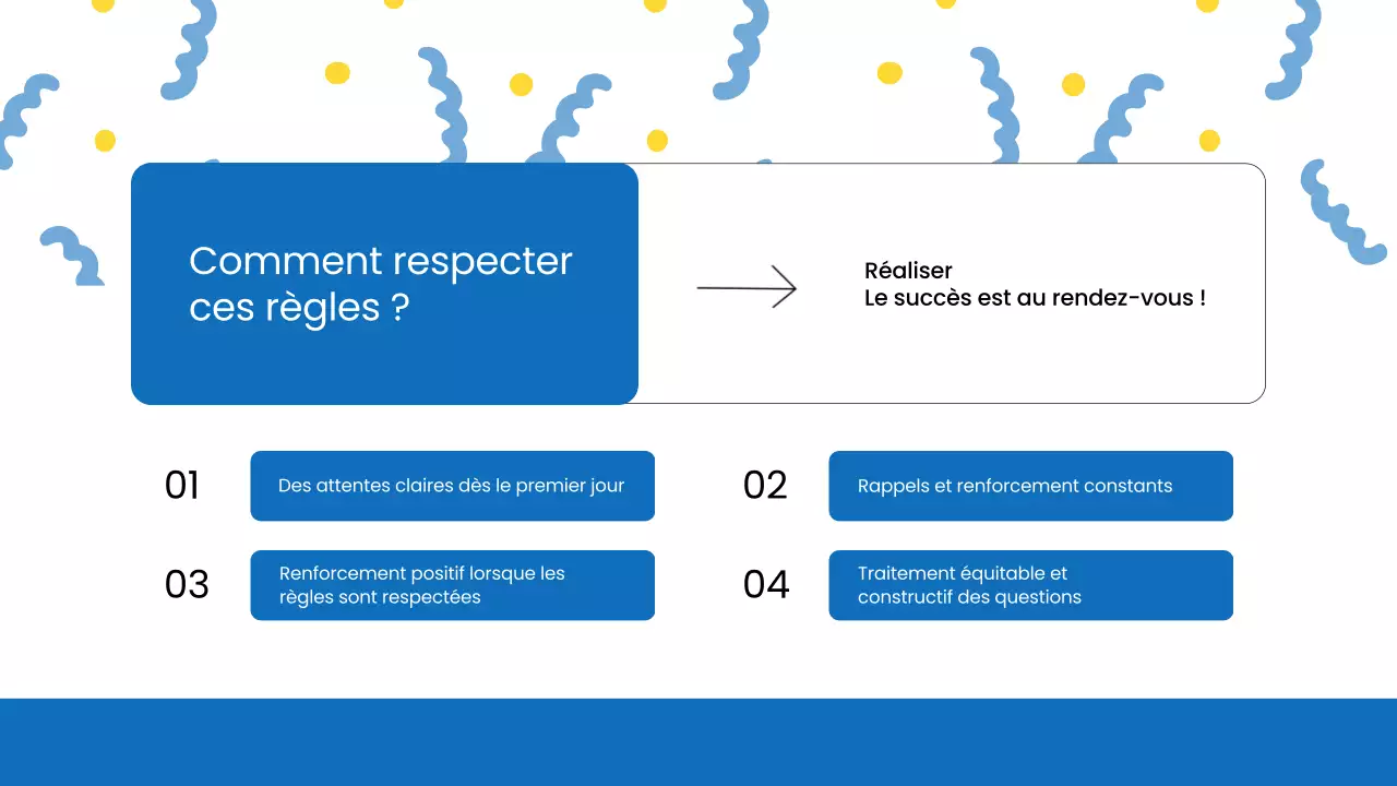 Règlement de classe moderne bleu Matériel de classe