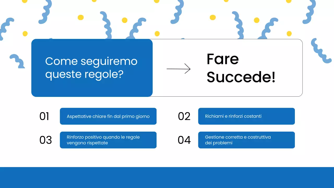 Regole dell'aula moderna blu Materiale di classe