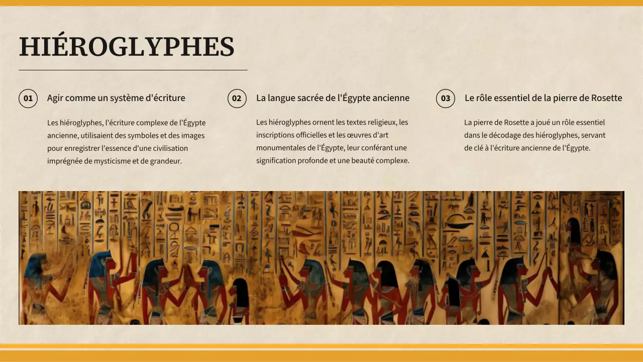 Matériel de classe pour l'histoire de l'Égypte ancienne simple et jaune