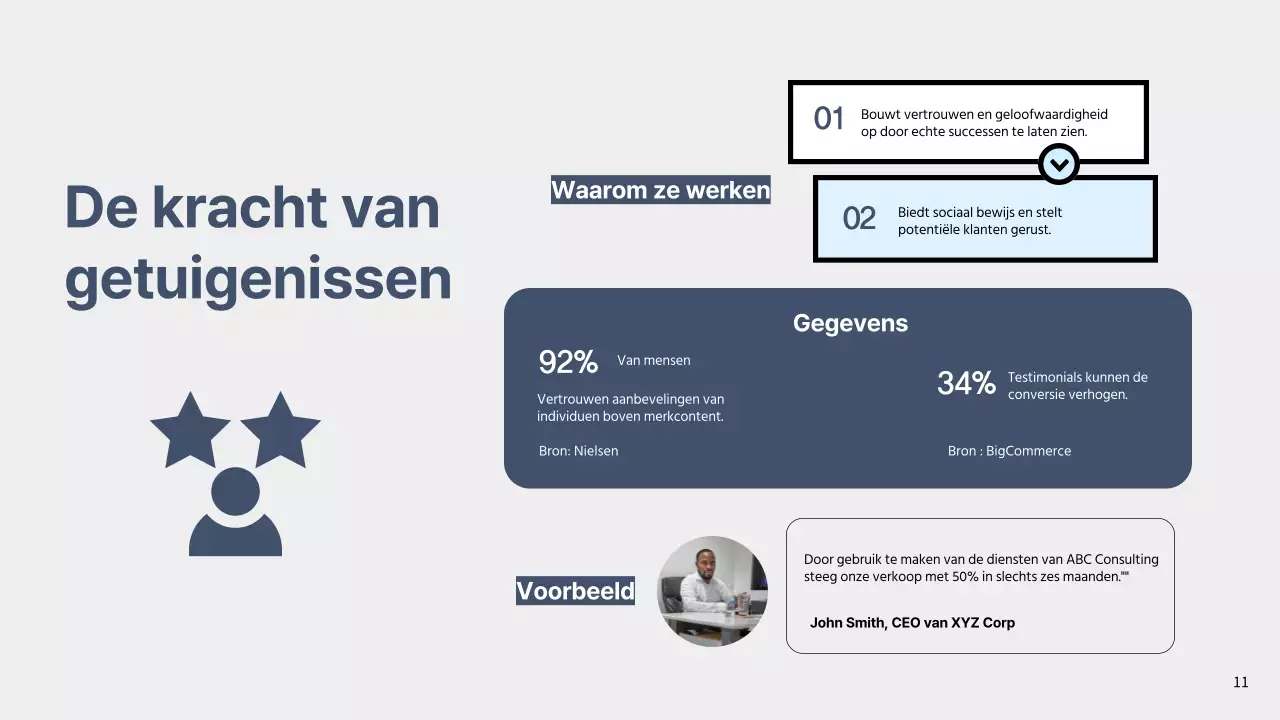 Grijze eenvoudige zakelijke verkoop pitch voorstel