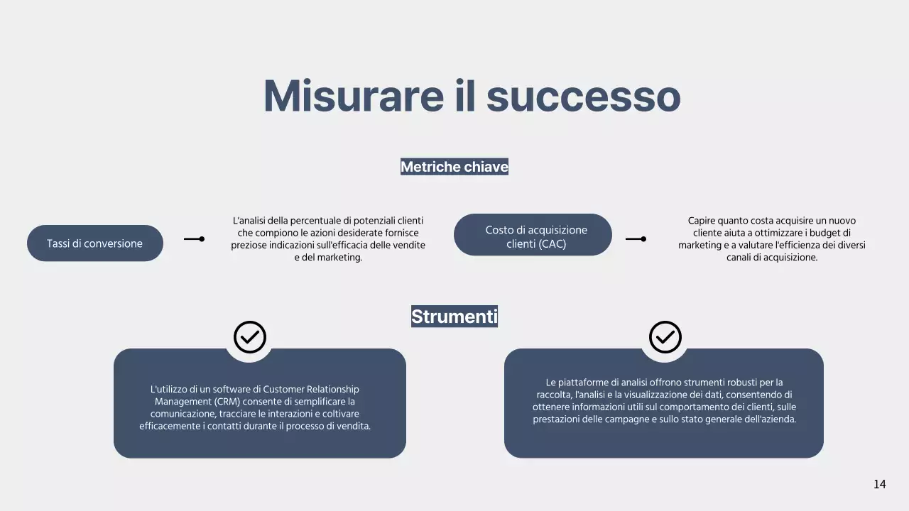 Proposta di vendita commerciale semplice grigia