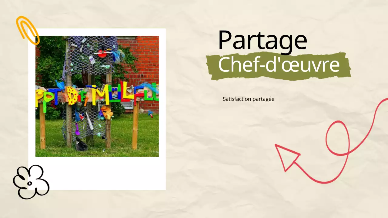 Brown Pop Notre étonnant matériel d'étude sur les projets de groupe d'aventure