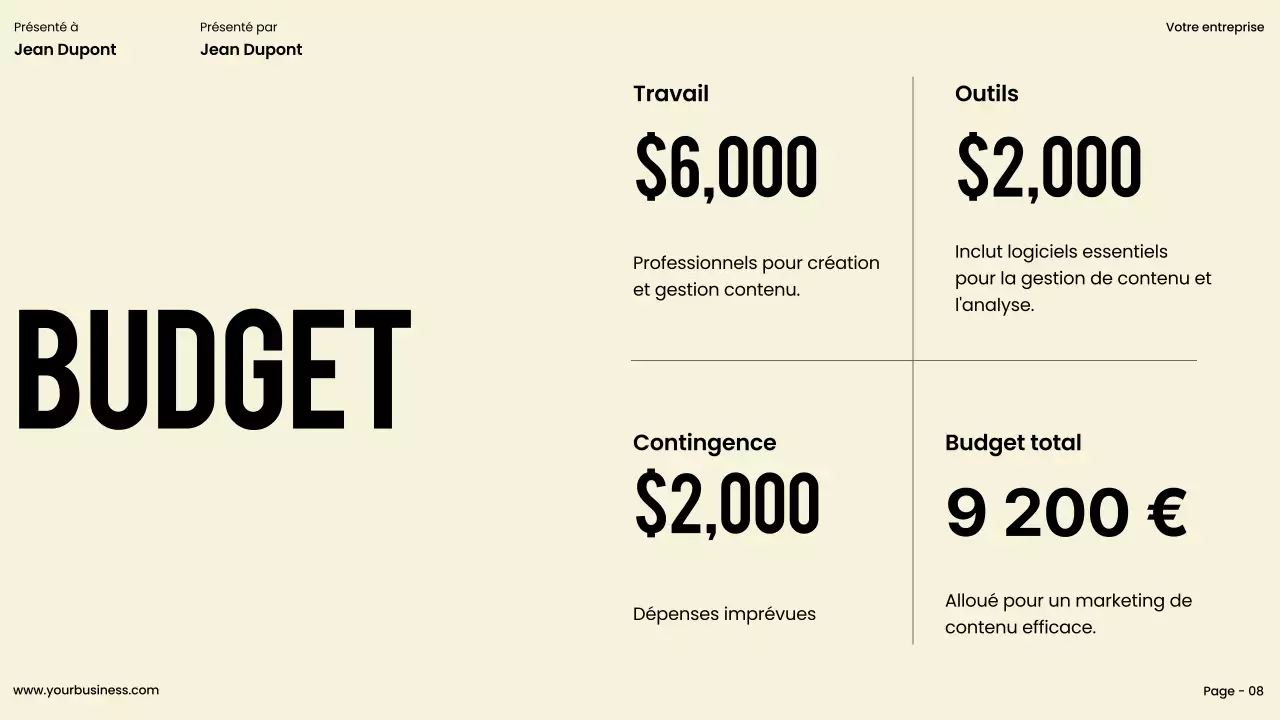 Lime Khaki Bold Lime Khaki Bold Proposition de projet d'entreprise