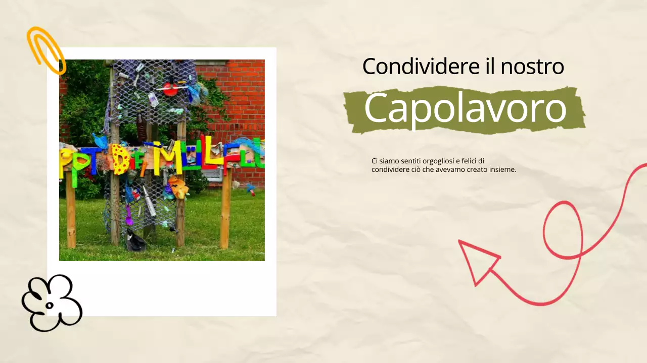 Brown Pop Il nostro incredibile materiale di studio sul progetto di gruppo Adventure