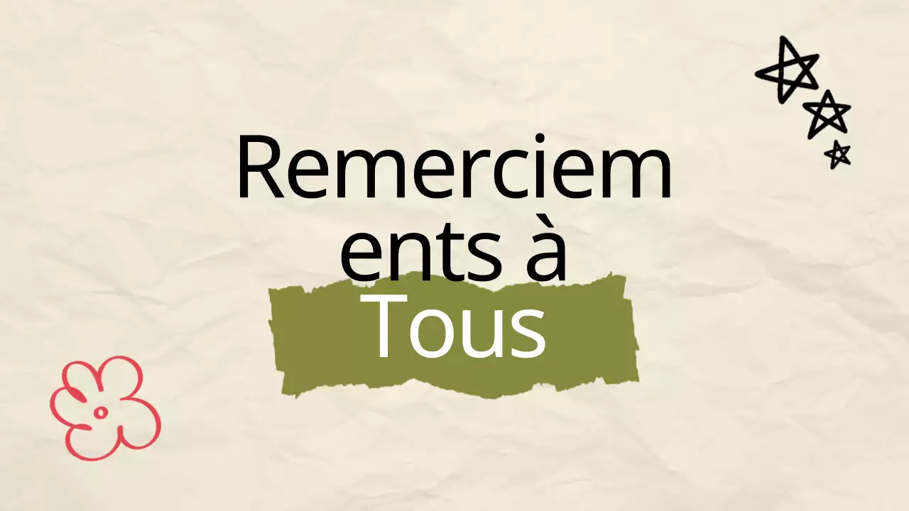 Brown Pop Notre étonnant matériel d'étude sur les projets de groupe d'aventure